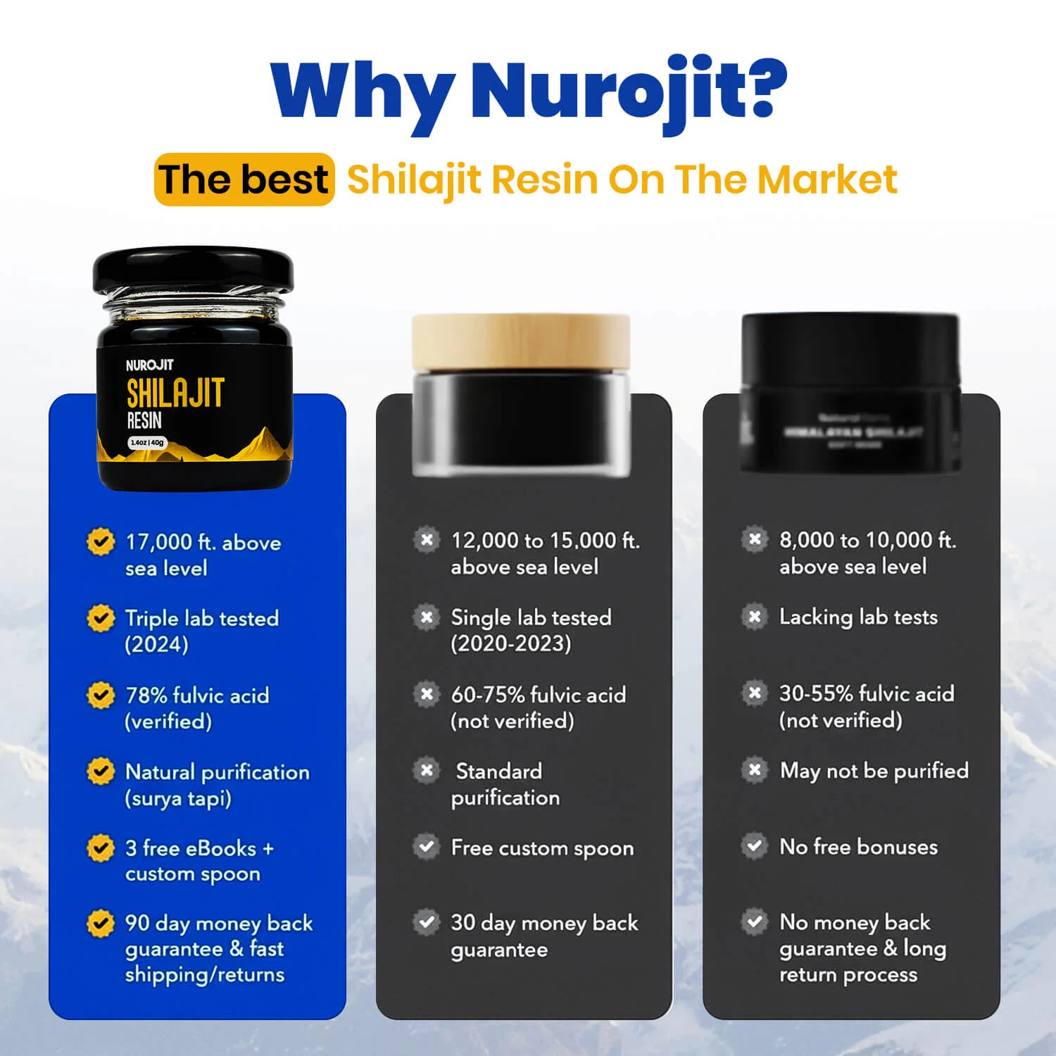 Pure Shilajit Resin - Image 4